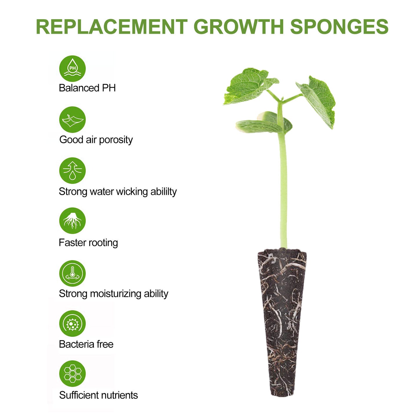 Seed Grow Sponges Replacement - Root Growth Sponges for Hydroponic Gardens